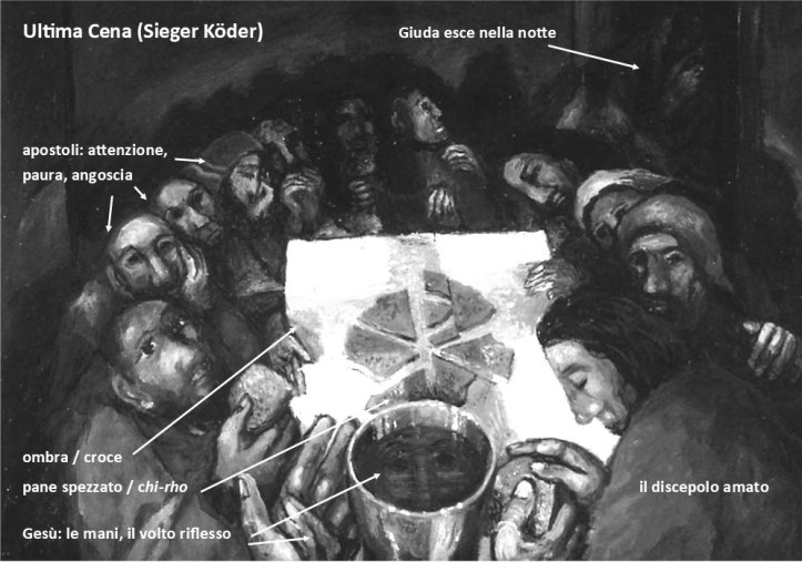 koeder ultima cena lectio